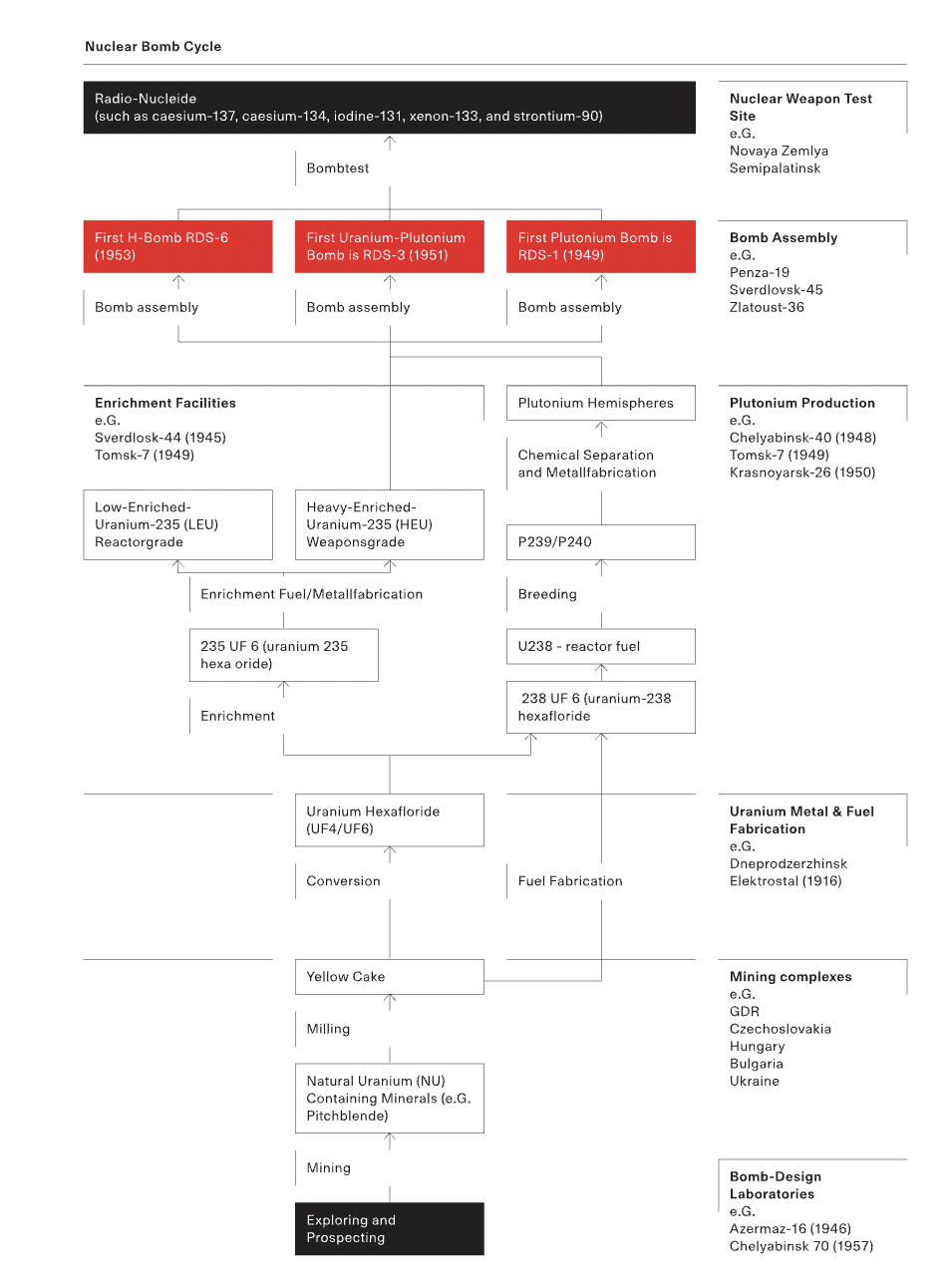 Bildschirmfoto 2024-01-19 um 10.29.15