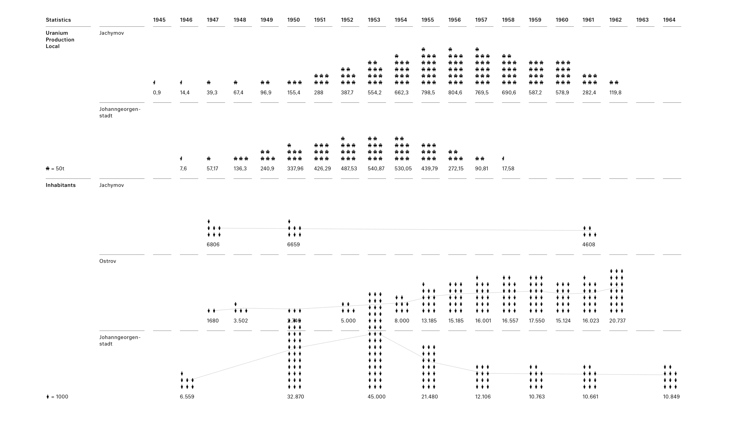 1905_AU_Design_Buch_Layout_24_210131